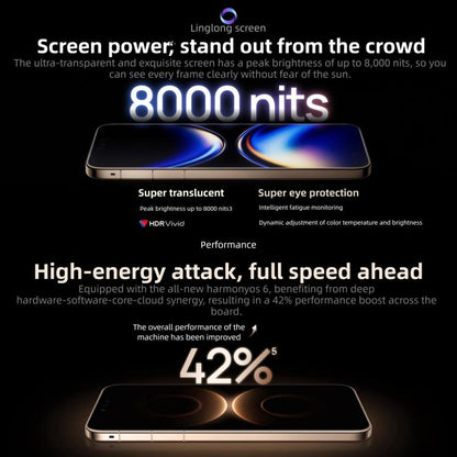 HUAWEI Mate 80 Pro Max, 16GB+512GB, Side Fingerprint Identification, 6.9 inch HarmonyOS 6.0 Kirin 9030 Pro, NFC, OTG, Not Support Google Play, Mate 80 Pro Max, 16GB+512GB