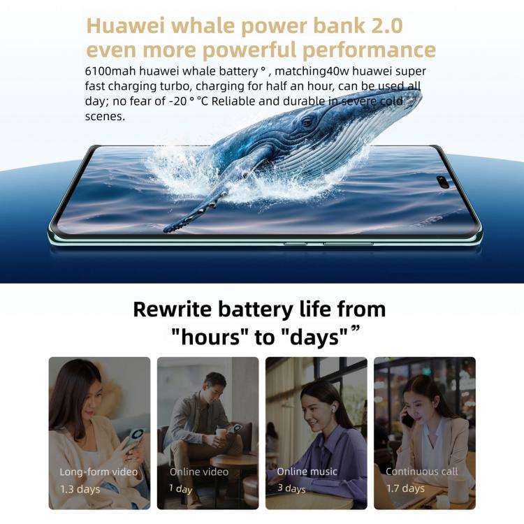 HUAWEI Enjoy 70X Premium Edition, 8GB+512GB, Screen Fingerprint, 6.78 inch HarmonyOS 4.2 Kirin 8000, Network: 4G, OTG, NFC, Not Support Google Play, 8GB+512GB