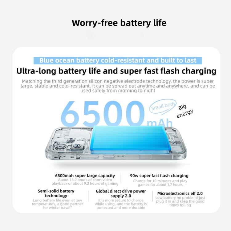 vivo S50, 16GB+512GB, 3D Fingerprint,  6.59 inch Android 16 OriginOS 6 Snapdragon 8s Gen 3 Octa Core, OTG, NFC, Network: 5G, Support Google Play, 16GB+512GB