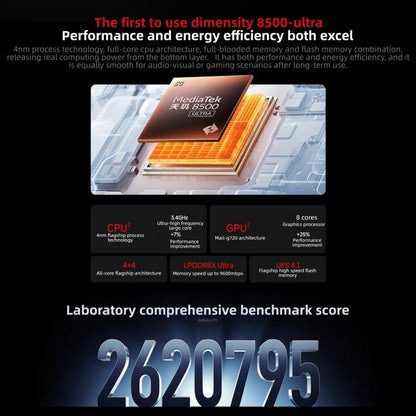 Xiaomi REDMI Turbo 5, 12GB+256GB, 6.59 inch Xiaomi HyperOS 3 Dimensity 8500-Ultra Octa Core, NFC, Network: 5G, 12GB+256GB