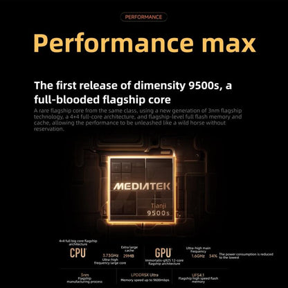 Xiaomi REDMI Turbo 5 Max, 16GB+1TB, 6.83 inch Xiaomi HyperOS 3 Dimensity 9500s Octa Core, NFC, Network: 5G, 16GB+1TB