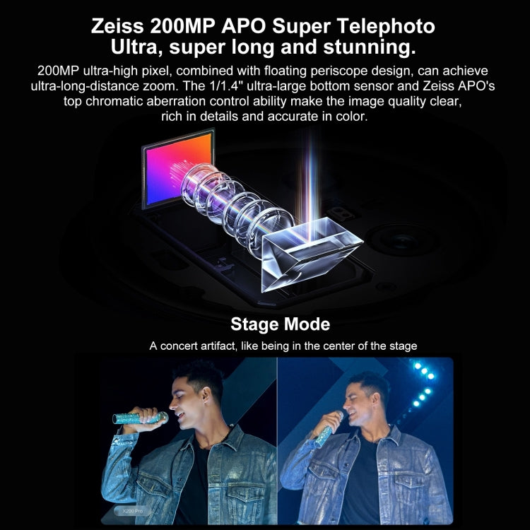 vivo X200 Pro Satellite Communication Edition, 16GB+1TB, Face ID / Screen Fingerprint Identification, 6.78 inch Android 15 Dimensity 9400 Octa Core, OTG, NFC, Network: 5G, Support Google Play, X200 Pro  Satellite, 16GB+1TB