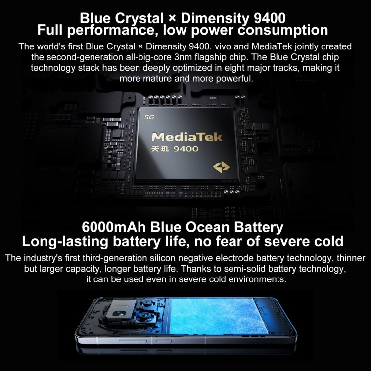 vivo X200 Pro Satellite Communication Edition, 16GB+1TB, Face ID / Screen Fingerprint Identification, 6.78 inch Android 15 Dimensity 9400 Octa Core, OTG, NFC, Network: 5G, Support Google Play, X200 Pro  Satellite, 16GB+1TB