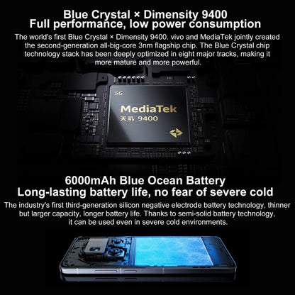 vivo X200 Pro Satellite Communication Edition, 16GB+1TB, Face ID / Screen Fingerprint Identification, 6.78 inch Android 15 Dimensity 9400 Octa Core, OTG, NFC, Network: 5G, Support Google Play, X200 Pro  Satellite, 16GB+1TB