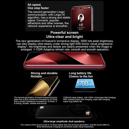 HUAWEI Pura 80 Pro+, 16GB+512GB, Side Fingerprint Identification, 6.8 inch HarmonyOS 5.1, NFC, OTG, Not Support Google Play, 16GB+512GB