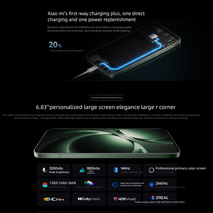 Xiaomi Redmi K80 Ultra, 12GB+256GB, 6.83 inch Xiaomi HyperOS 2 Dimensity 9400+ Octa Core, NFC, Network: 5G, 12GB+256GB