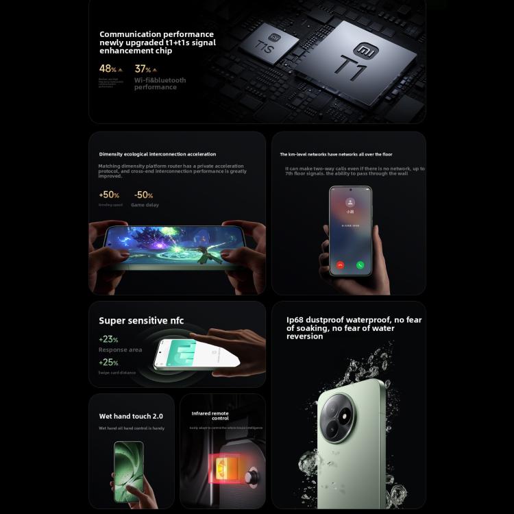Xiaomi Redmi K80 Ultra, 12GB+512GB, 6.83 inch Xiaomi HyperOS 2 Dimensity 9400+ Octa Core, NFC, Network: 5G, 12GB+512GB