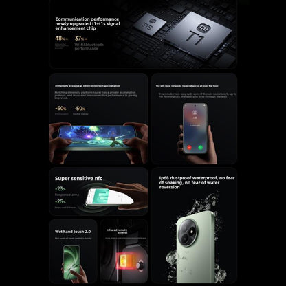 Xiaomi Redmi K80 Ultra, 12GB+512GB, 6.83 inch Xiaomi HyperOS 2 Dimensity 9400+ Octa Core, NFC, Network: 5G, 12GB+512GB