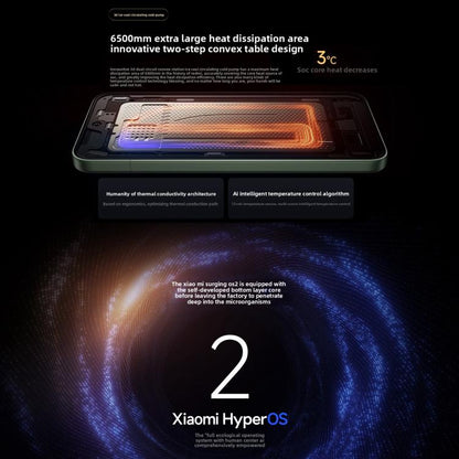 Xiaomi Redmi K80 Ultra, 16GB+256GB, 6.83 inch Xiaomi HyperOS 2 Dimensity 9400+ Octa Core, NFC, Network: 5G, 16GB+256GB
