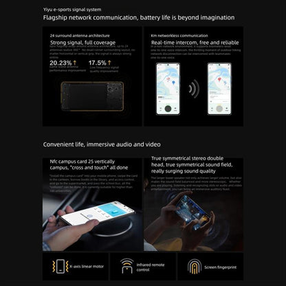 vivo iQOO Z10 Turbo+, 12GB+512GB, Screen Fingerprint, 6.78 inch Android 15 OriginOS 5 Snapdragon 8 Elite Octa Core, OTG, NFC, Network: 5G, Support Google Play, 12GB+512GB