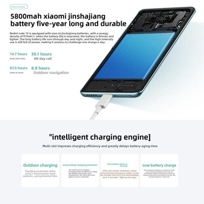 Xiaomi Redmi Note 15 5G, 12GB+256GB, 6.77 inch Xiaomi HyperOS 2 Snapdragon 6 Gen 3 Octa Core, Network: 5G, 12GB+256GB