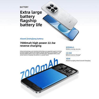Xiaomi Redmi Note 15 Pro 5G, 12GB+256GB, 6.83 inch Xiaomi HyperOS 2 Dimensity 7400-Ultra Octa Core, Network: 5G, NFC, 12GB+256GB