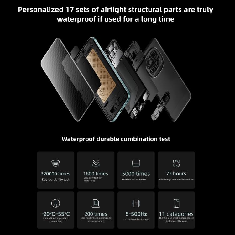 Xiaomi Redmi Note 15 Pro+ 5G, 12GB+512GB, 6.83 inch Xiaomi HyperOS 2 Snapdragon 7s Gen 4 Octa Core, Network: 5G, NFC, 12GB+512GB