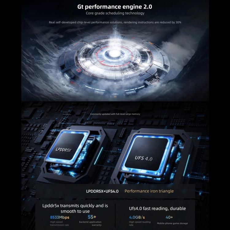 Realme GT7, 12GB+256GB, 6.8 inch Android 15 / Realme UI 6.0 MediaTek Dimensity 9400+ Octa Core, NFC, Network: 5G, Support Google Play, 12GB+256GB
