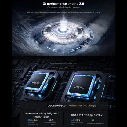 Realme GT7, 12GB+256GB, 6.8 inch Android 15 / Realme UI 6.0 MediaTek Dimensity 9400+ Octa Core, NFC, Network: 5G, Support Google Play, 12GB+256GB