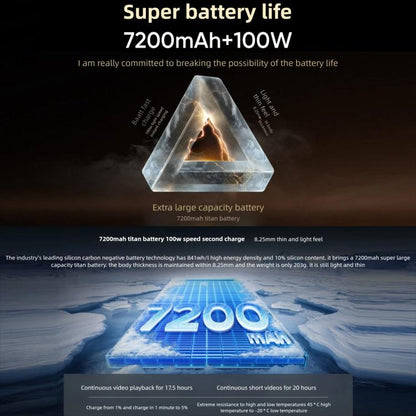 Realme GT7, 12GB+256GB, 6.8 inch Android 15 / Realme UI 6.0 MediaTek Dimensity 9400+ Octa Core, NFC, Network: 5G, Support Google Play, 12GB+512GB