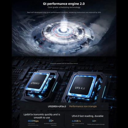 Realme GT7, 16GB+256GB, 6.8 inch Android 15 / Realme UI 6.0 MediaTek Dimensity 9400+ Octa Core, NFC, Network: 5G, Support Google Play, 16GB+256GB