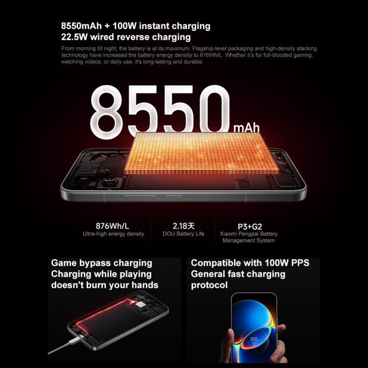Xiaomi Redmi K90 Max, 16GB+1TB, 6.83 inch Xiaomi HyperOS 3 Dimensity 9500 Octa Core, NFC, Network: 5G, 16GB+1TB
