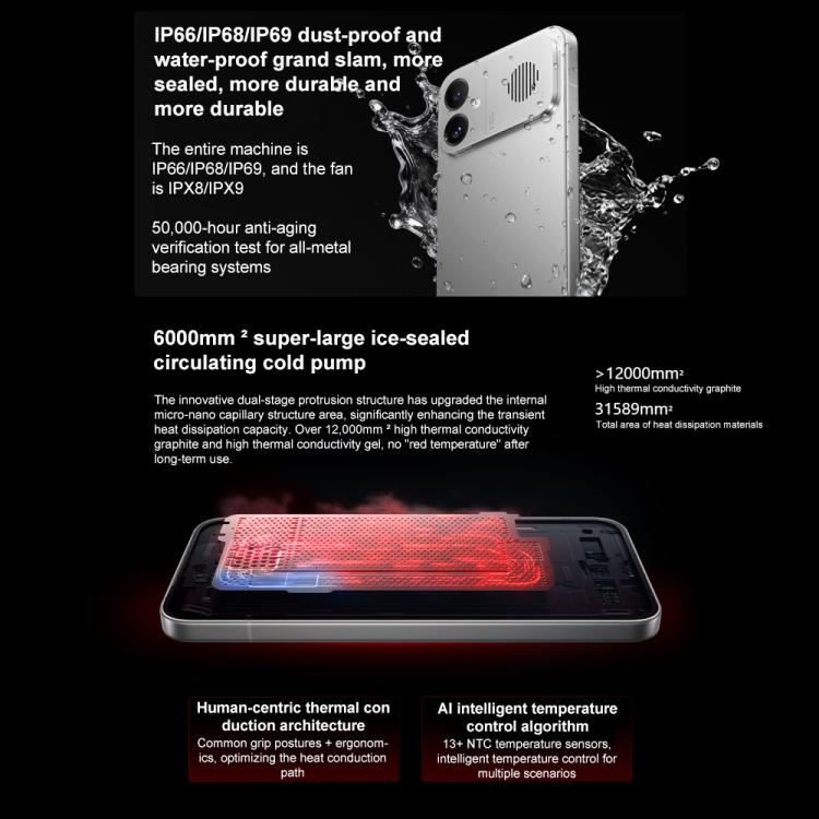 Xiaomi Redmi K90 Max, 16GB+1TB, 6.83 inch Xiaomi HyperOS 3 Dimensity 9500 Octa Core, NFC, Network: 5G, 16GB+1TB