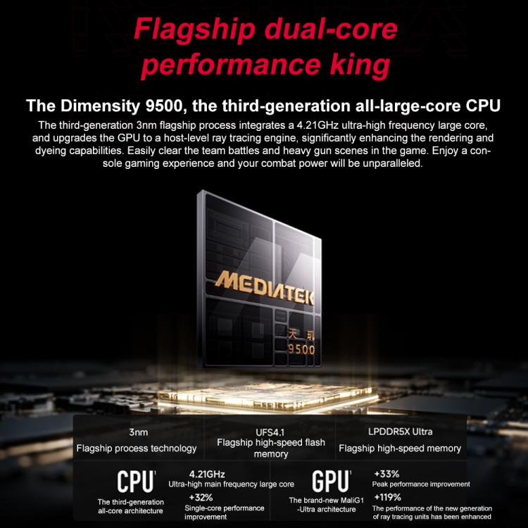 Xiaomi Redmi K90 Max, 16GB+256GB, 6.83 inch Xiaomi HyperOS 3 Dimensity 9500 Octa Core, NFC, Network: 5G, 16GB+256GB