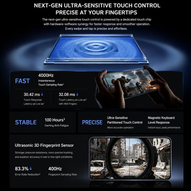 vivo iQOO 15T, 12GB+512GB, Ultrasonic 3D Fingerprint, 6.82 inch Android 16 OriginOS 6 Dimensity 9500 Monster Octa Core, OTG, NFC, Network: 5G, Support Google Play, 12GB+512GB