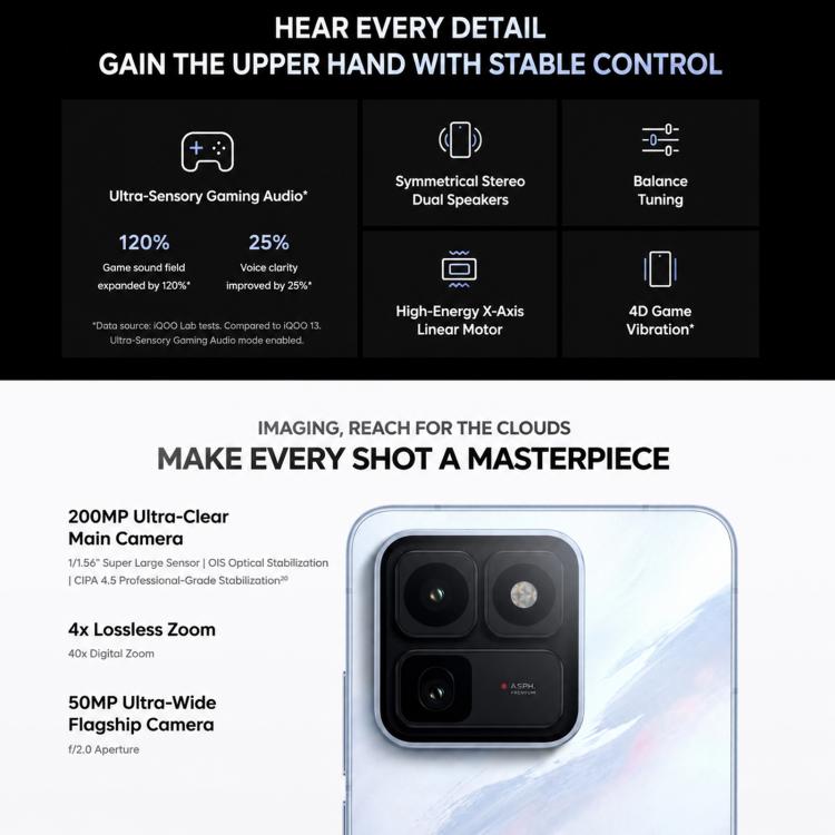 vivo iQOO 15T, 16GB+1TB, Ultrasonic 3D Fingerprint, 6.82 inch Android 16 OriginOS 6 Dimensity 9500 Monster Octa Core, OTG, NFC, Network: 5G, Support Google Play, 16GB+1TB