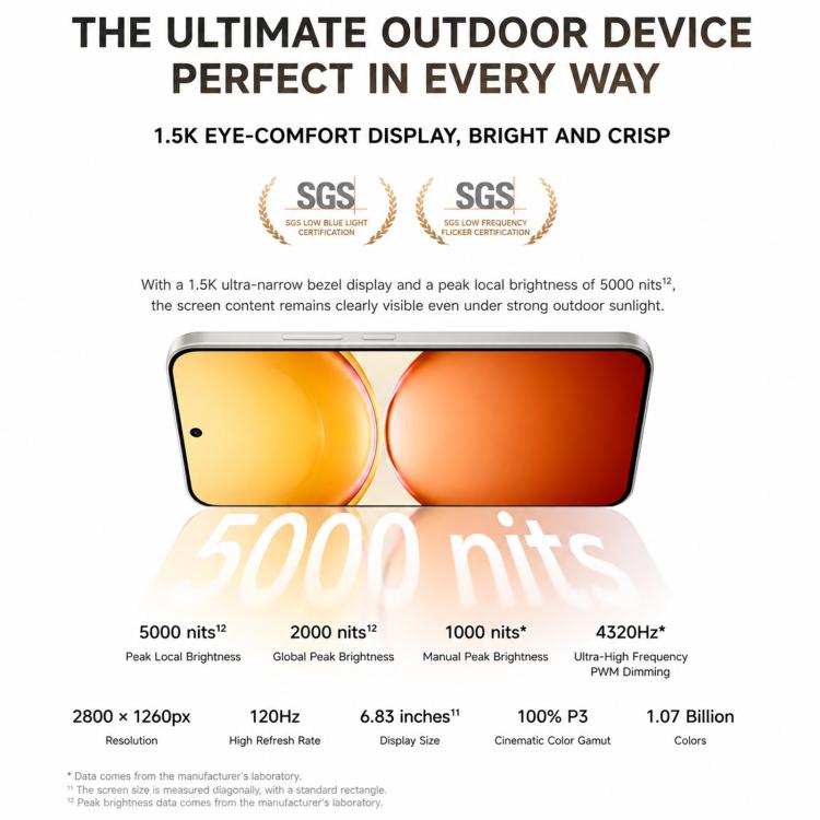 vivo Y600 Turbo, 8GB+256GB, In-screen Fingerprint, 6.83 inch Android 16 OriginOS 6 Snapdragon 7s Gen 4 Octa Core, OTG, NFC, Network: 5G, 8GB+256GB