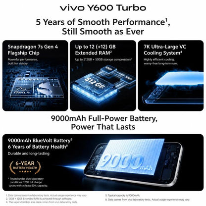vivo Y600 Turbo, 8GB+256GB, In-screen Fingerprint, 6.83 inch Android 16 OriginOS 6 Snapdragon 7s Gen 4 Octa Core, OTG, NFC, Network: 5G, 8GB+256GB