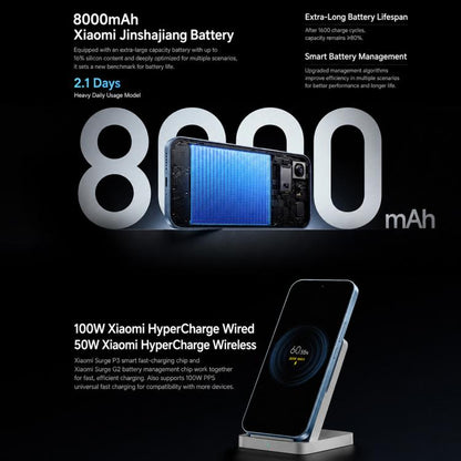 Xiaomi 17 Max, 12GB+256GB, 3D Ultrasonic Fingerprint, 6.9 inch Xiaomi HyperOS 3 Snapdragon 8 Elite Gen 5 Octa Core, NFC, Network: 5G, 12GB+256GB