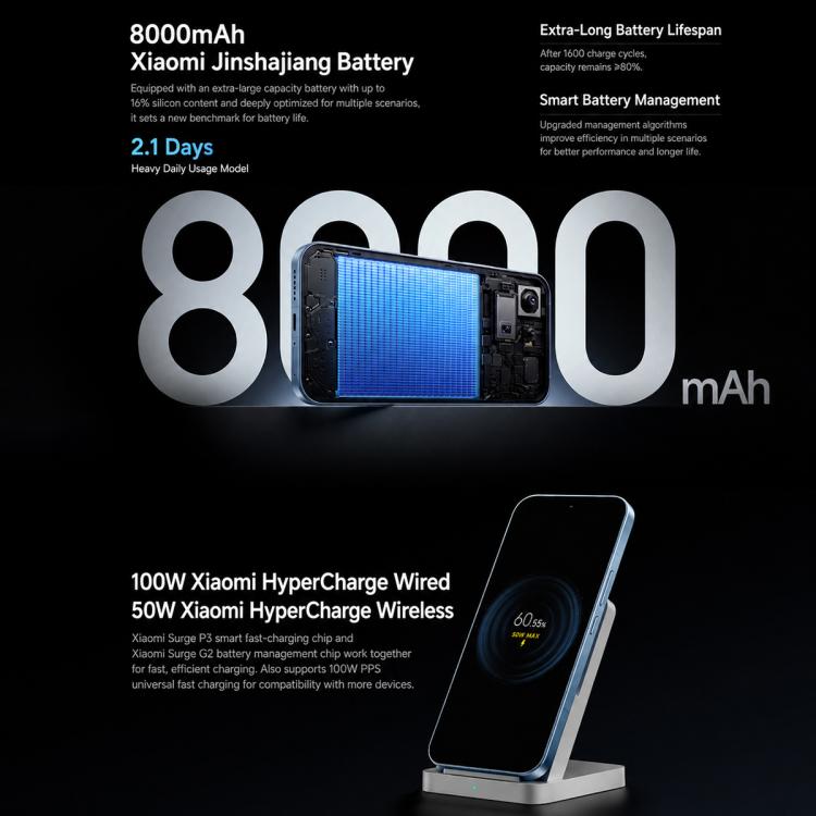 Xiaomi 17 Max, 12GB+512GB, 3D Ultrasonic Fingerprint, 6.9 inch Xiaomi HyperOS 3 Snapdragon 8 Elite Gen 5 Octa Core, NFC, Network: 5G, 12GB+512GB