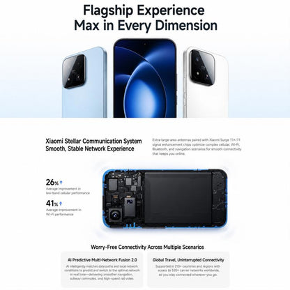 Xiaomi 17 Max, 16GB+256GB, 3D Ultrasonic Fingerprint, 6.9 inch Xiaomi HyperOS 3 Snapdragon 8 Elite Gen 5 Octa Core, NFC, Network: 5G, 16GB+256GB
