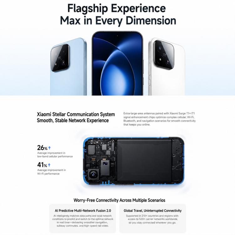 Xiaomi 17 Max, 16GB+512GB, 3D Ultrasonic Fingerprint, 6.9 inch Xiaomi HyperOS 3 Snapdragon 8 Elite Gen 5 Octa Core, NFC, Network: 5G, 16GB+512GB