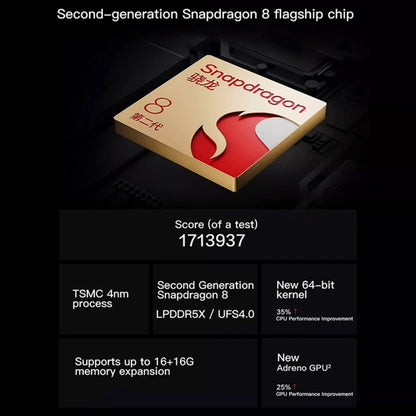 vivo iQOO Neo9, Dual Back Cameras, 16GB+256GB, Face ID / Fingerprint Identification, 6.78 inch Android 14 OriginOS 4 Snapdragon 8 Gen 2 Octa Core, OTG, NFC, Network: 5G, Support Google Play, vivo iQOO Neo9, 16GB+256GB, iQOO Neo9, 16GB+256GB