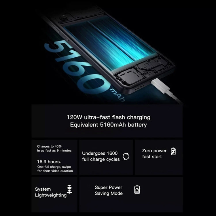 vivo iQOO Neo9, Dual Back Cameras, 16GB+256GB, Face ID / Fingerprint Identification, 6.78 inch Android 14 OriginOS 4 Snapdragon 8 Gen 2 Octa Core, OTG, NFC, Network: 5G, Support Google Play, vivo iQOO Neo9, 16GB+256GB, iQOO Neo9, 16GB+256GB
