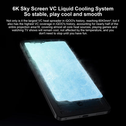 vivo iQOO Neo9S Pro, Dual Back Cameras, 12GB+512GB, Face ID / Fingerprint Identification, 6.78 inch Android 14 OriginOS 4 Dimensity 9300+ Octa Core, OTG, NFC, Network: 5G, Support Google Play, vivo iQOO Neo9S Pro, 12GB+512GB