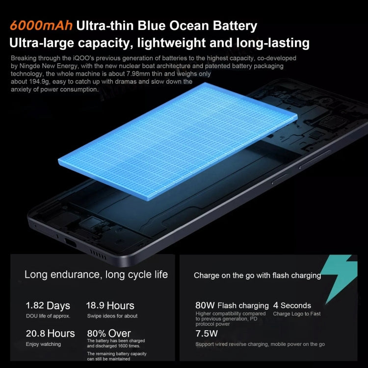vivo iQOO Z9, Dual Back Cameras, 12GB+256GB, Face ID Screen Fingerprint Identification, 6.78 inch Android 14.0 OriginOS 4 Snapdragon 7 Gen 3 Octa Core 2.63GHz, OTG, NFC, Network: 5G, Support Google Play, vivo iQOO Z9, 12GB+256GB