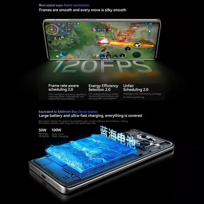 vivo X100s Pro, Triple Back Cameras, 16GB+512GB, Face ID / Fingerprint Identification, 6.78 inch Android 14 OriginOS 4 Dimensity 9300+ Octa Core, OTG, NFC, Network: 5G, Support Google Play, vivo X100s Pro, 16GB+512GB