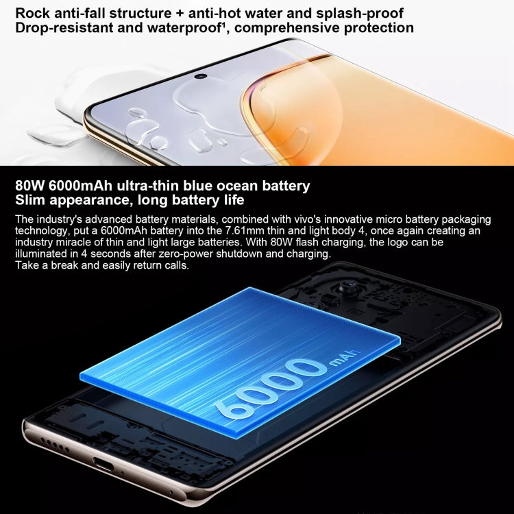 vivo Y200, Dual Back Cameras, 12GB+256GB, Face ID Screen Fingerprint Identification, 6.78 inch Android 14.0 OriginOS 4 Snapdragon 6 Gen 1 Octa Core 2.2GHz, OTG, Network: 5G, Support Google Play, vivo Y200, 12GB+256GB, 12GB+256GB