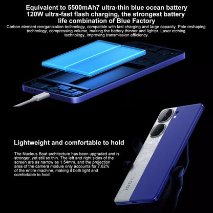 vivo iQOO Neo9S Pro+, 16GB+1TB, Face ID & Ultrasonic 3D Fingerprint Identification, 6.78 inch Android 14 OriginOS 4 Snapdragon 8 Gen 3 Octa Core 2.63GHz, OTG, NFC, Network: 5G, Support Google Play, 16GB+1TB