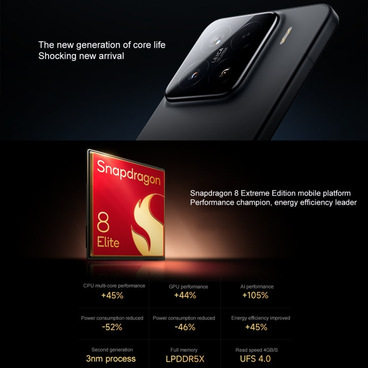 Xiaomi 15, 16GB+1TB, 6.36 inch Xiaomi HyperOS 2 Snapdragon 8 Elite Octa Core 3nm up to 4.32GHz, NFC, Network: 5G, Xiaomi 15, 16GB+1TB