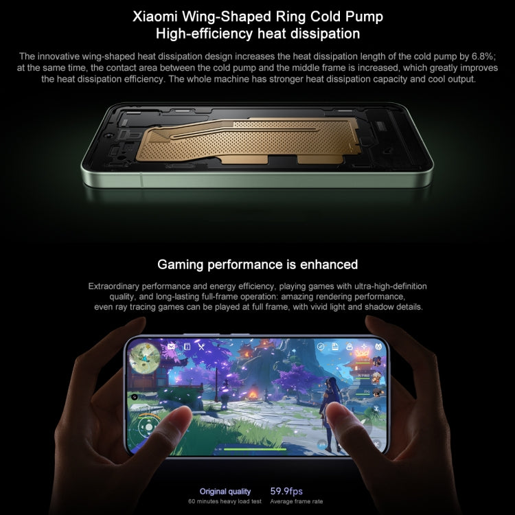 Xiaomi 15, 16GB+1TB, 6.36 inch Xiaomi HyperOS 2 Snapdragon 8 Elite Octa Core 3nm up to 4.32GHz, NFC, Network: 5G, Xiaomi 15, 16GB+1TB