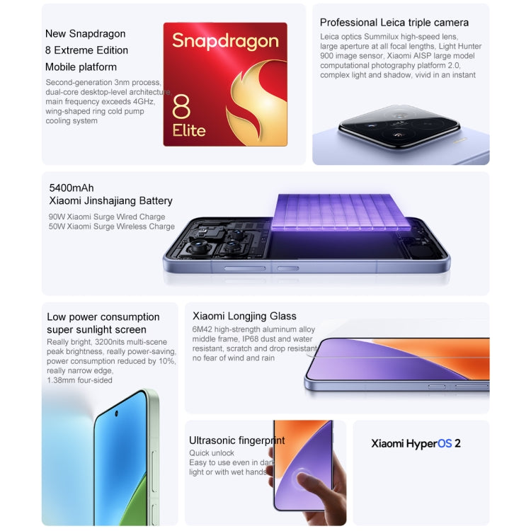 Xiaomi 15, 16GB+1TB, 6.36 inch Xiaomi HyperOS 2 Snapdragon 8 Elite Octa Core 3nm up to 4.32GHz, NFC, Network: 5G, Xiaomi 15, 16GB+1TB
