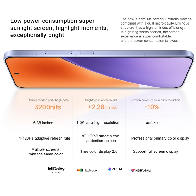 Xiaomi 15, 16GB+1TB, 6.36 inch Xiaomi HyperOS 2 Snapdragon 8 Elite Octa Core 3nm up to 4.32GHz, NFC, Network: 5G, Xiaomi 15, 16GB+1TB