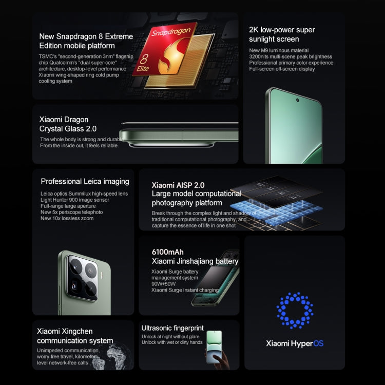 Xiaomi 15 Pro, 12GB+256GB, 6.73 inch Xiaomi HyperOS 2 Snapdragon 8 Elite Octa Core 3nm up to 4.32GHz, NFC, Network: 5G, Xiaomi 15 Pro, 12GB+256GB