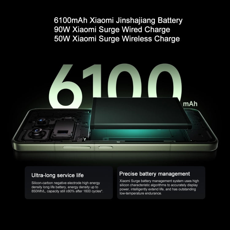 Xiaomi 15 Pro, 16GB+1TB, 6.73 inch Xiaomi HyperOS 2 Snapdragon 8 Elite Octa Core 3nm up to 4.32GHz, NFC, Network: 5G, Xiaomi 15 Pro, 16GB+1TB