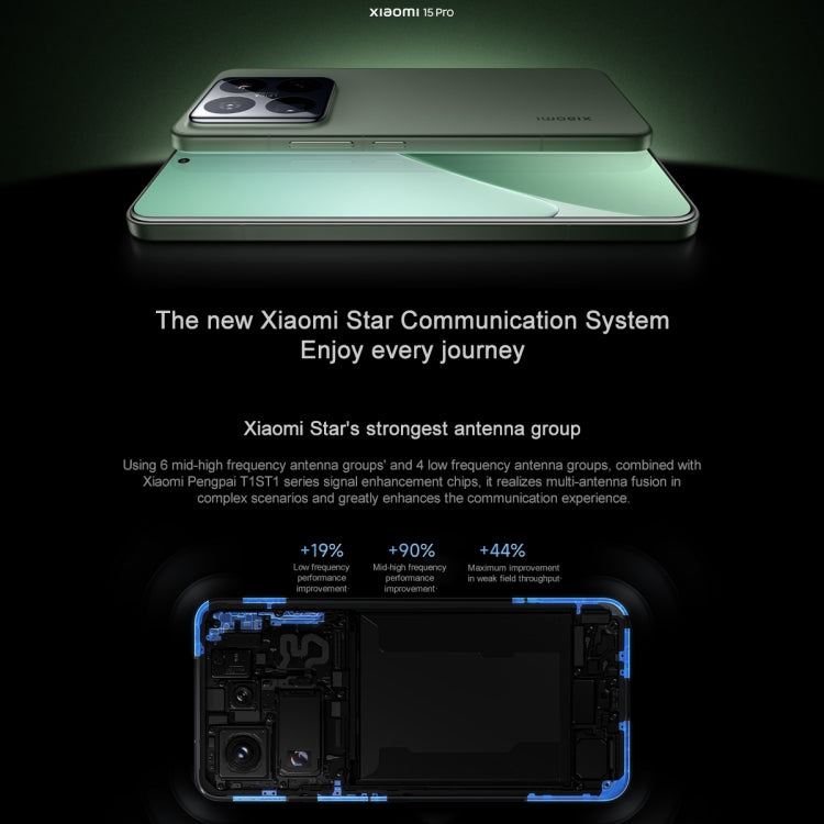 Xiaomi 15 Pro, 16GB+1TB, 6.73 inch Xiaomi HyperOS 2 Snapdragon 8 Elite Octa Core 3nm up to 4.32GHz, NFC, Network: 5G, Xiaomi 15 Pro, 16GB+1TB
