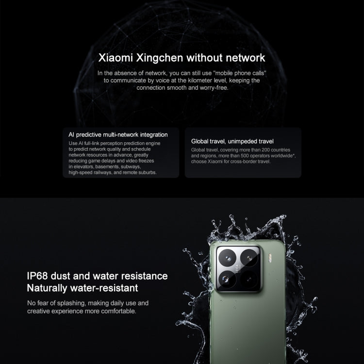 Xiaomi 15 Pro, 16GB+1TB, 6.73 inch Xiaomi HyperOS 2 Snapdragon 8 Elite Octa Core 3nm up to 4.32GHz, NFC, Network: 5G, Xiaomi 15 Pro, 16GB+1TB