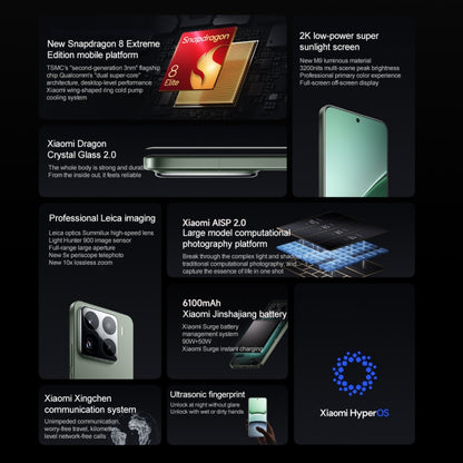 Xiaomi 15 Pro, 16GB+1TB, 6.73 inch Xiaomi HyperOS 2 Snapdragon 8 Elite Octa Core 3nm up to 4.32GHz, NFC, Network: 5G, Xiaomi 15 Pro, 16GB+1TB