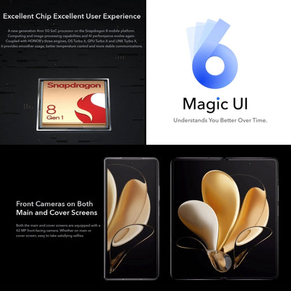 Triple Back Cameras, Fade ID & Side Fingerprint Identification, 7.9 inch + 6.45 inch Magic UI 6.0 (Android 12) Qualcomm Snapdragon 8 Gen1 4nm Octa Core up to 2.995GHz, Network: 5G, OTG, NFC, Not Support Google Play, 12GB+512GB