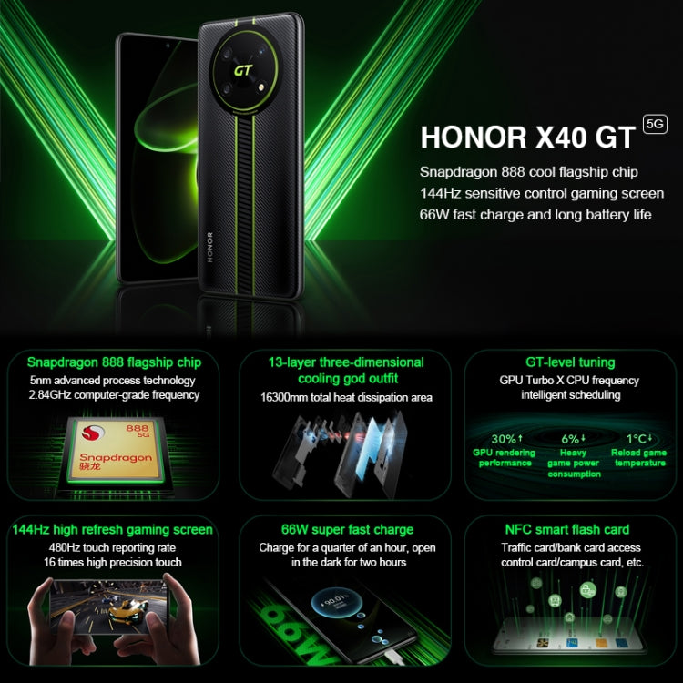 Triple Back Cameras, Side Fingerprint Identification, 4800mAh Battery, 6.81 inch Magic UI 6.1 / Android 12 Snapdragon 888 Octa Core up to 2.84GHz, Network: 5G, OTG, Not Support Google Play, 12GB+256GB